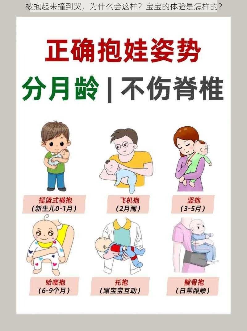 被抱起来撞到哭，为什么会这样？宝宝的体验是怎样的？