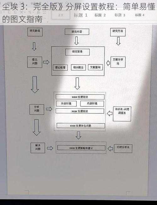 尘埃 3：完全版》分屏设置教程：简单易懂的图文指南