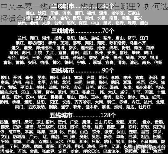 中文字幕一线产区和二线的区别在哪里？如何选择适合自己的？