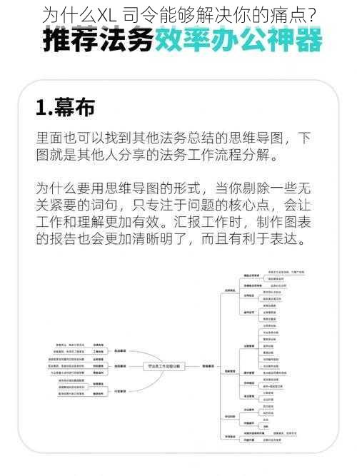 为什么XL 司令能够解决你的痛点？