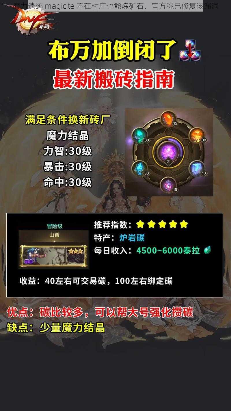 魔力遗迹 magicite 不在村庄也能炼矿石，官方称已修复该漏洞