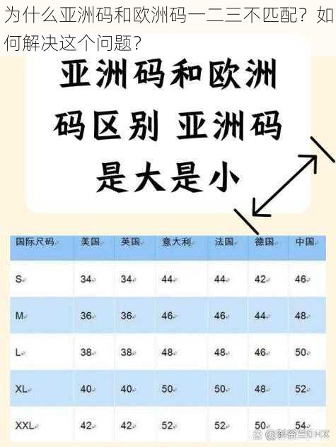 为什么亚洲码和欧洲码一二三不匹配？如何解决这个问题？