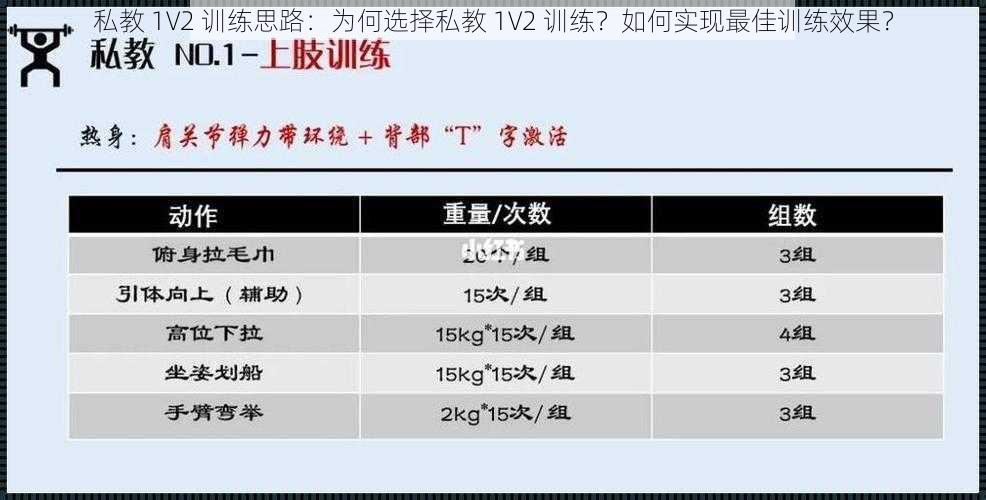 私教 1V2 训练思路：为何选择私教 1V2 训练？如何实现最佳训练效果？