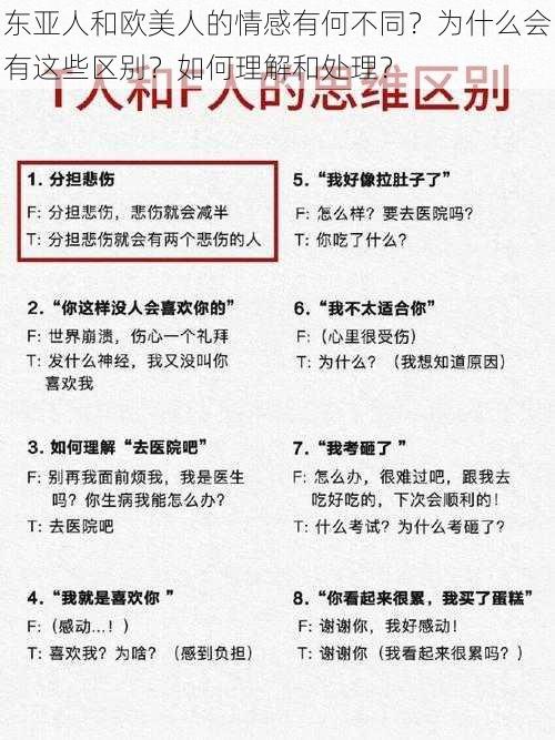 东亚人和欧美人的情感有何不同？为什么会有这些区别？如何理解和处理？