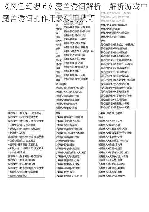 《风色幻想 6》魔兽诱饵解析：解析游戏中魔兽诱饵的作用及使用技巧