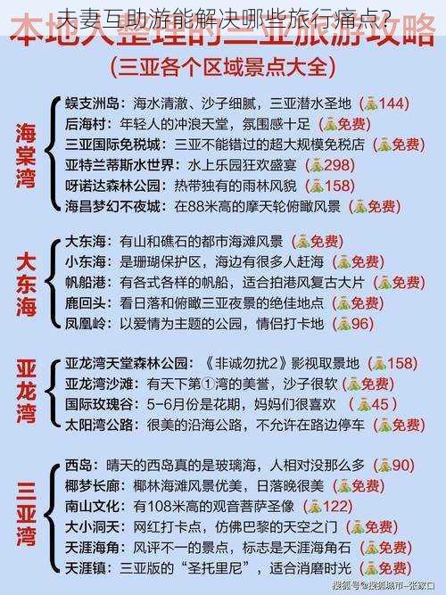 夫妻互助游能解决哪些旅行痛点？