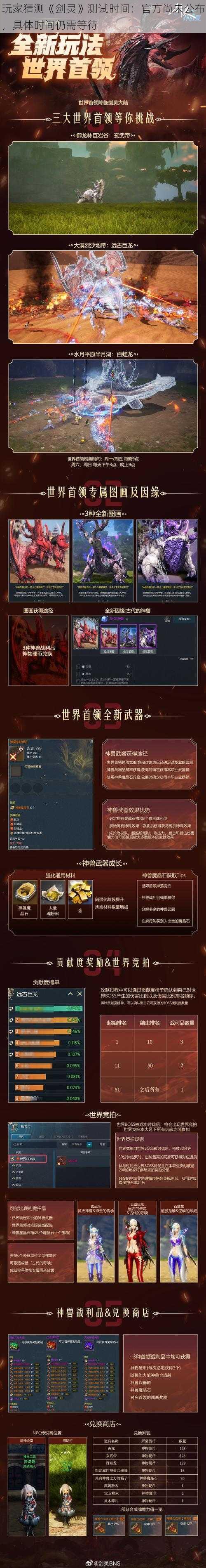 玩家猜测《剑灵》测试时间：官方尚未公布，具体时间仍需等待