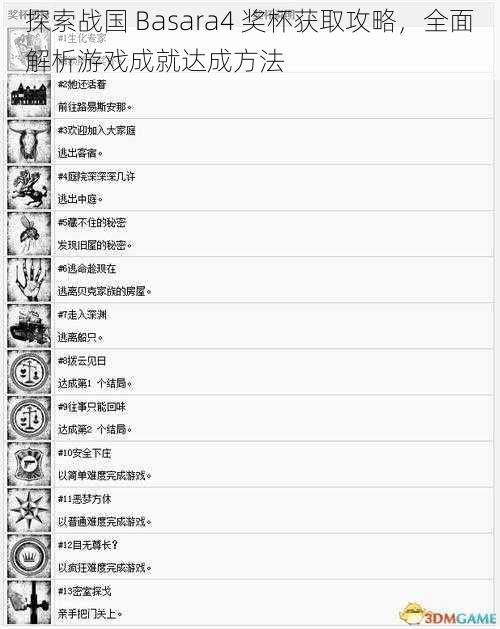 探索战国 Basara4 奖杯获取攻略，全面解析游戏成就达成方法