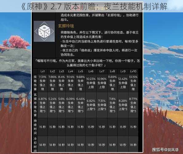 《原神》2.7 版本前瞻：夜兰技能机制详解