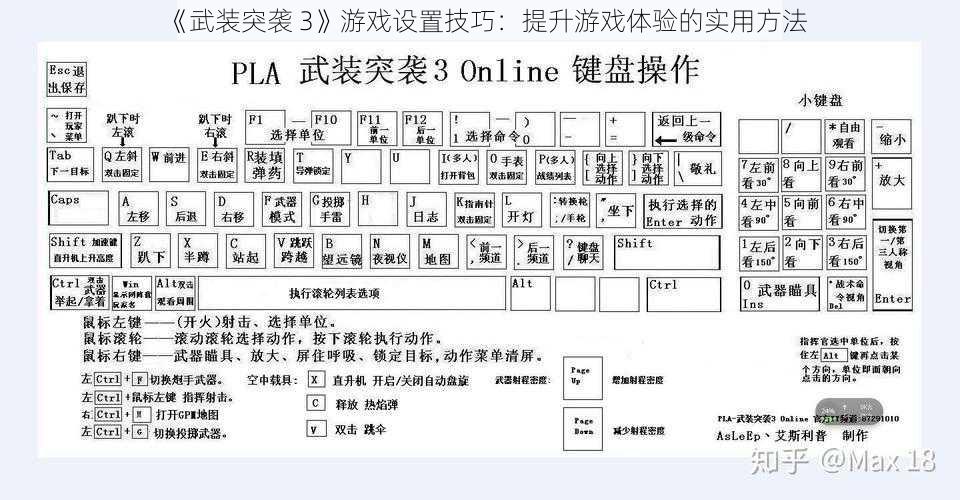 《武装突袭 3》游戏设置技巧：提升游戏体验的实用方法