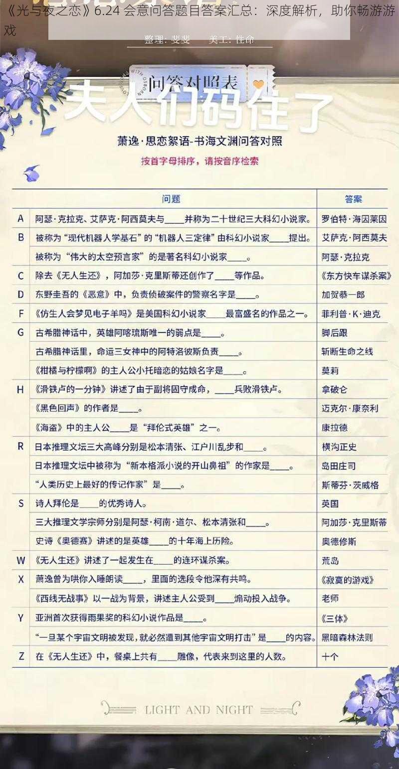 《光与夜之恋》6.24 会意问答题目答案汇总：深度解析，助你畅游游戏