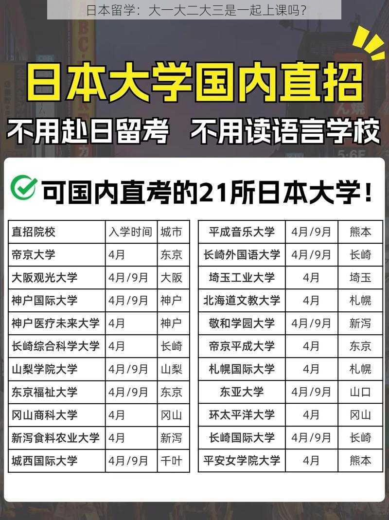 日本留学：大一大二大三是一起上课吗？