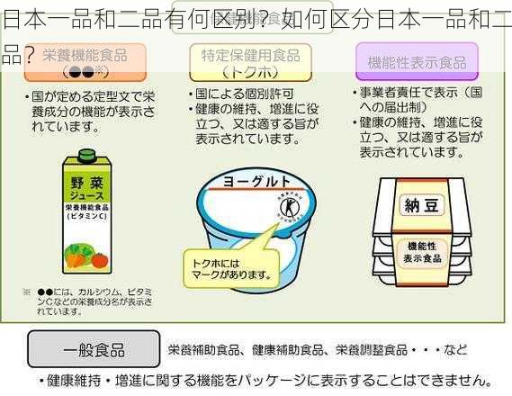 日本一品和二品有何区别？如何区分日本一品和二品？