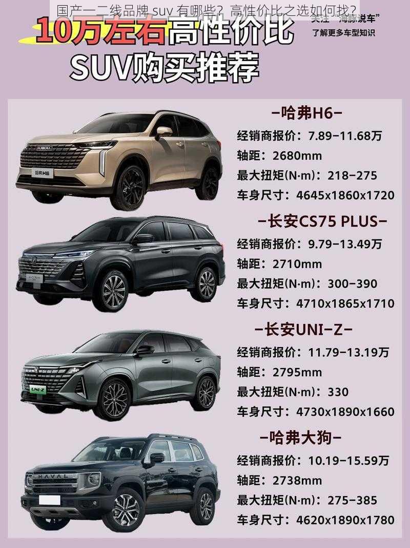 国产一二线品牌 suv 有哪些？高性价比之选如何找？