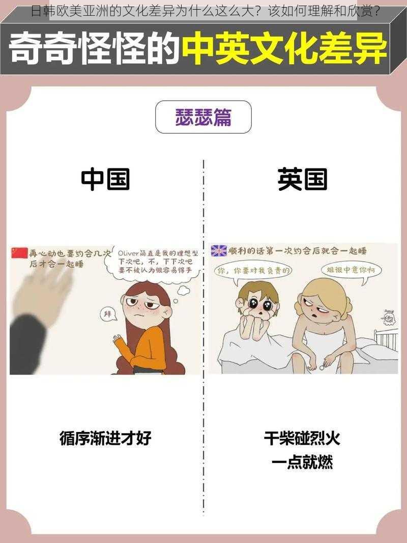 日韩欧美亚洲的文化差异为什么这么大？该如何理解和欣赏？