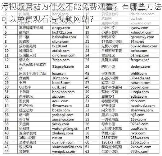 污视频网站为什么不能免费观看？有哪些方法可以免费观看污视频网站？