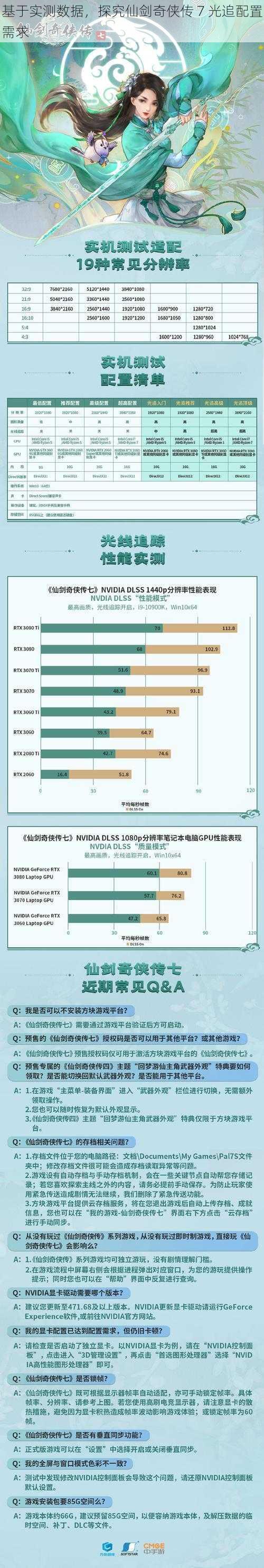 基于实测数据，探究仙剑奇侠传 7 光追配置需求