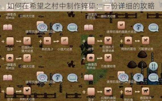 如何在希望之村中制作锌棒：一份详细的攻略