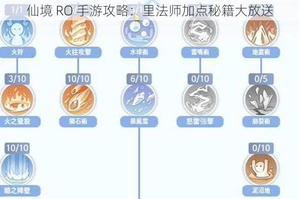 仙境 RO 手游攻略：里法师加点秘籍大放送