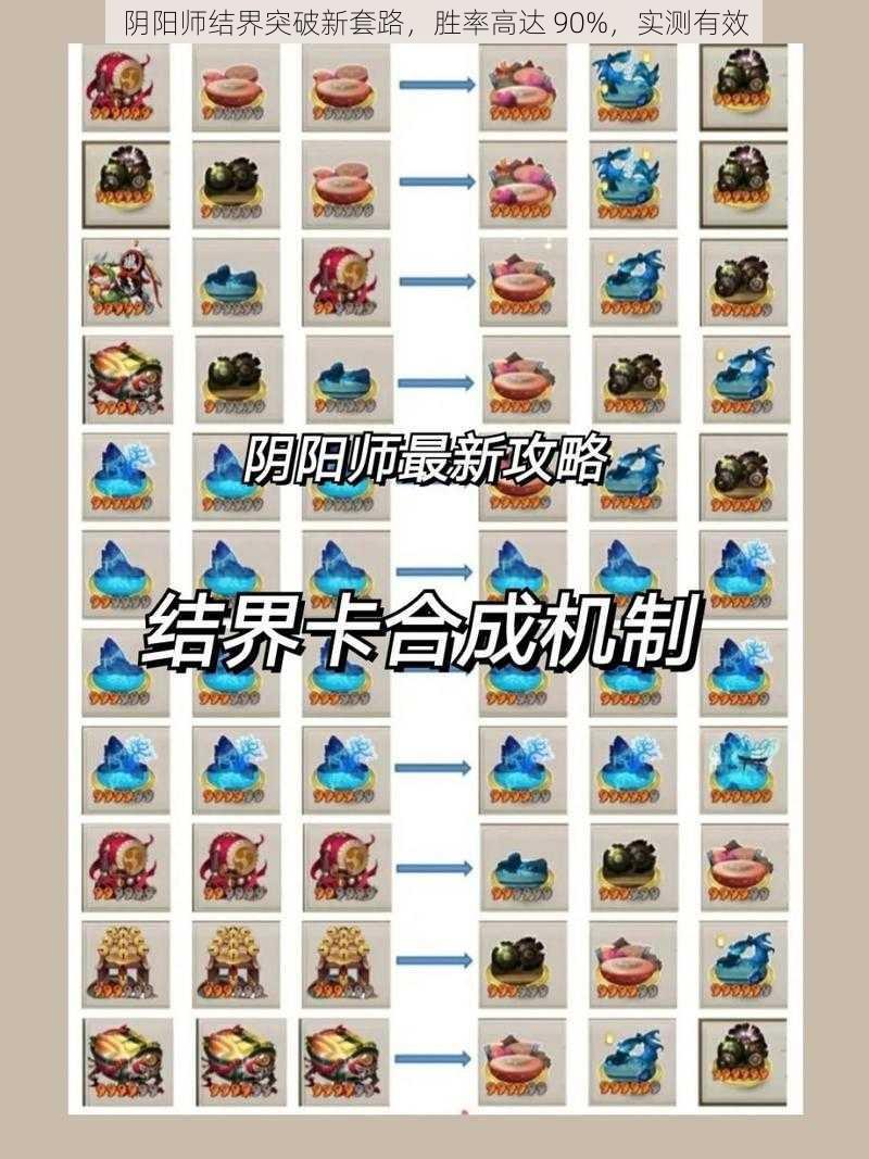 阴阳师结界突破新套路，胜率高达 90%，实测有效