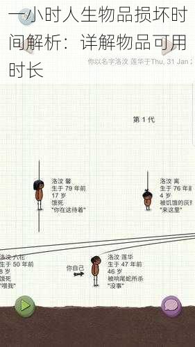 一小时人生物品损坏时间解析：详解物品可用时长