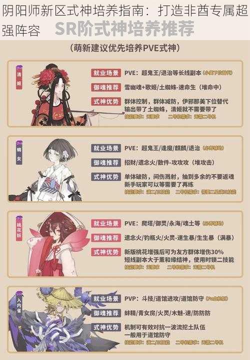 阴阳师新区式神培养指南：打造非酋专属超强阵容