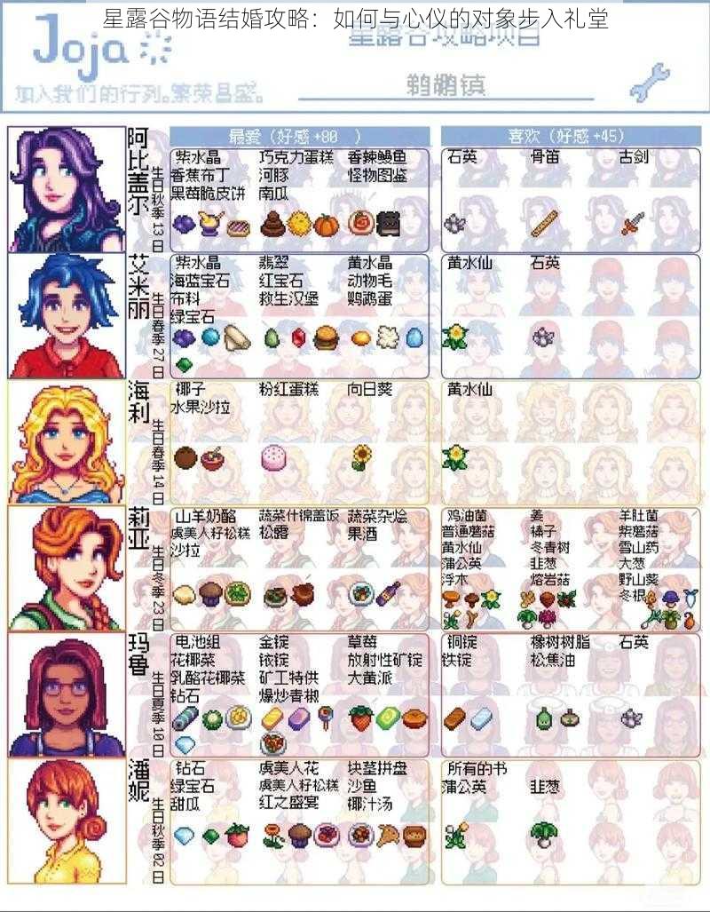 星露谷物语结婚攻略：如何与心仪的对象步入礼堂