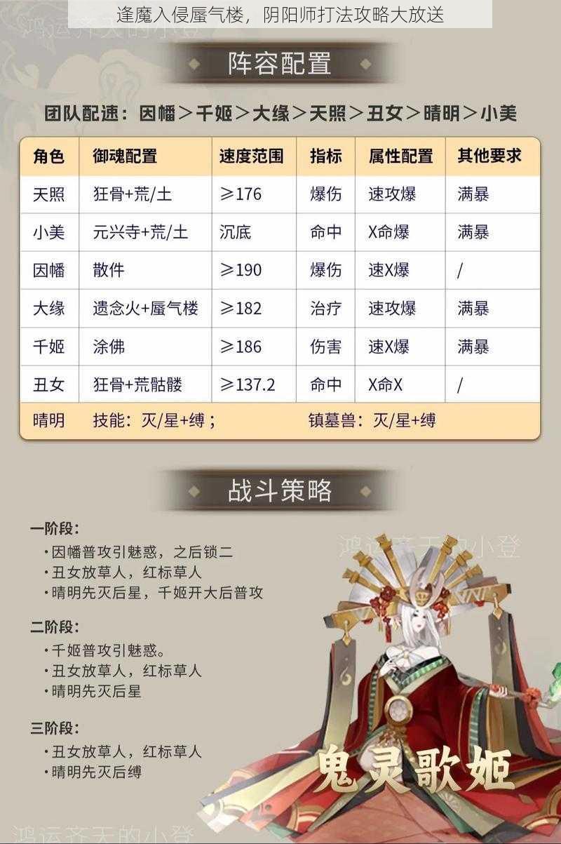 逢魔入侵蜃气楼，阴阳师打法攻略大放送