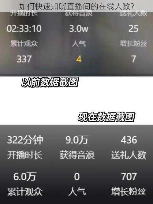 如何快速知晓直播间的在线人数？