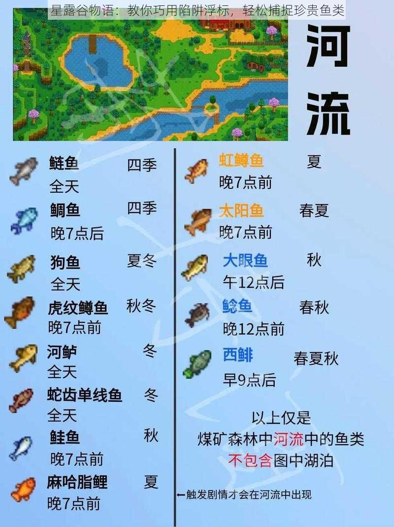 星露谷物语：教你巧用陷阱浮标，轻松捕捉珍贵鱼类