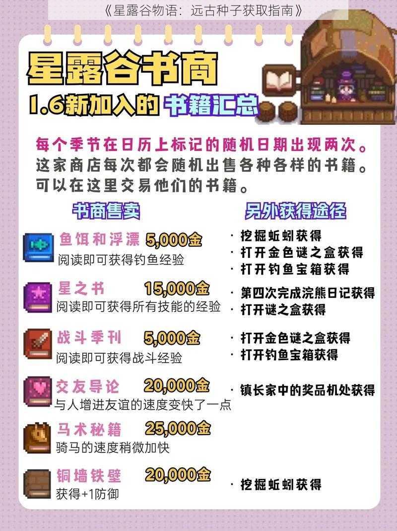 《星露谷物语：远古种子获取指南》