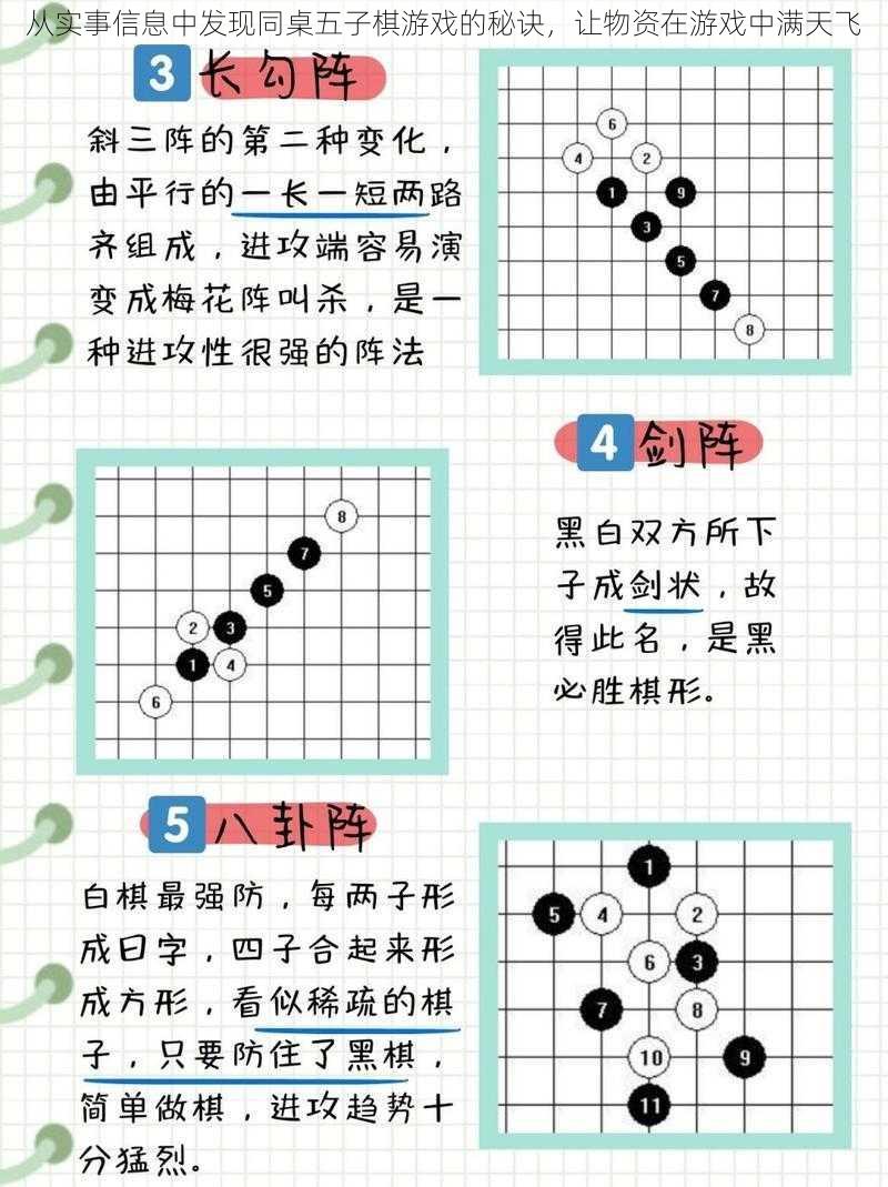 从实事信息中发现同桌五子棋游戏的秘诀，让物资在游戏中满天飞