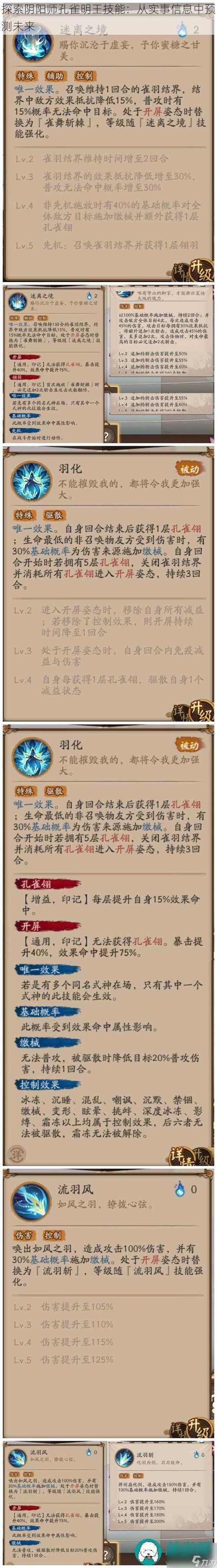 探索阴阳师孔雀明王技能：从实事信息中预测未来