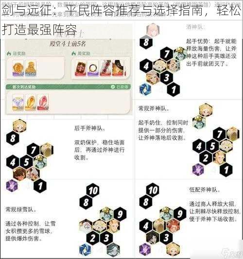 剑与远征：平民阵容推荐与选择指南，轻松打造最强阵容