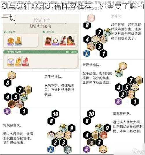 剑与远征驱邪迎福阵容推荐，你需要了解的一切