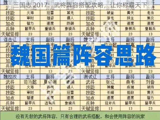 三国志 2017：武将阵容搭配攻略，让你称霸天下