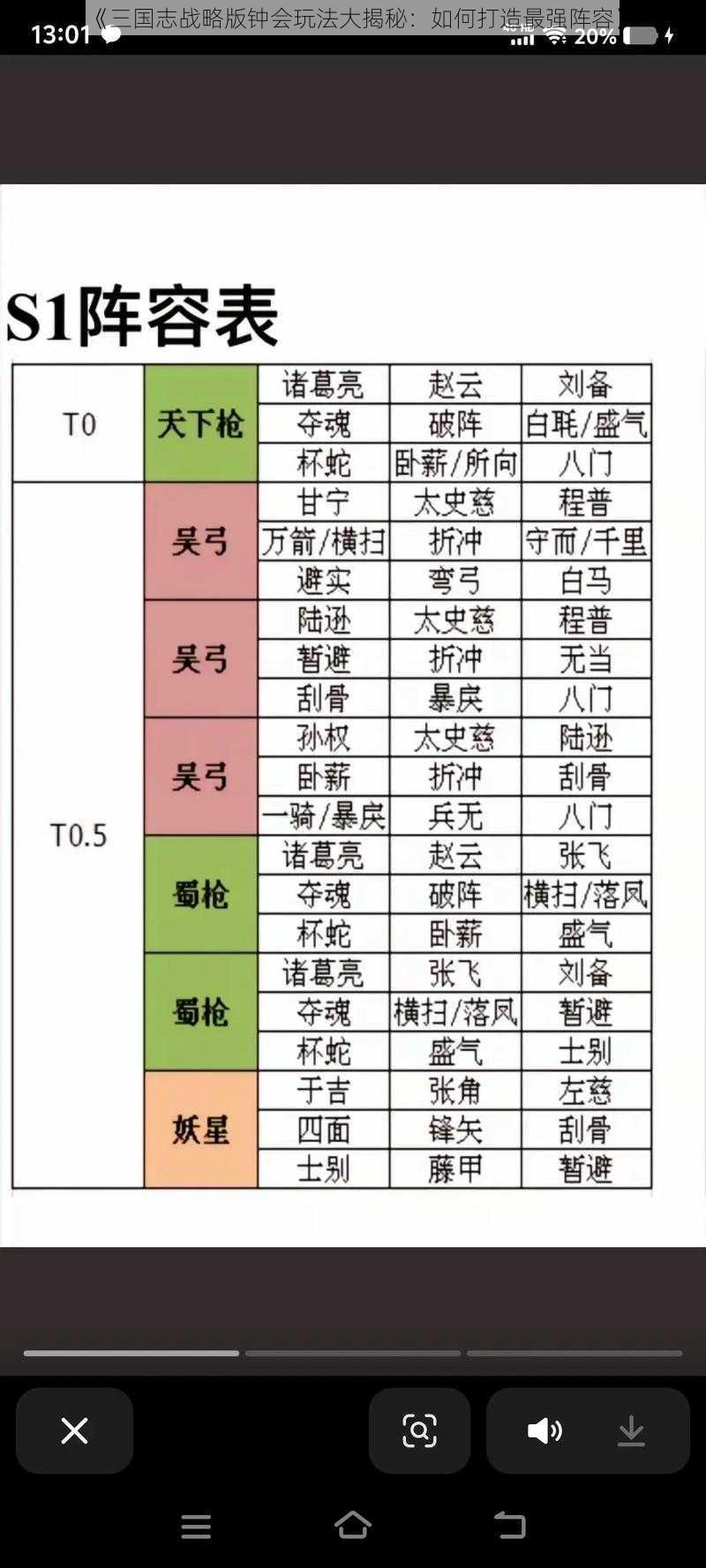 《三国志战略版钟会玩法大揭秘：如何打造最强阵容》