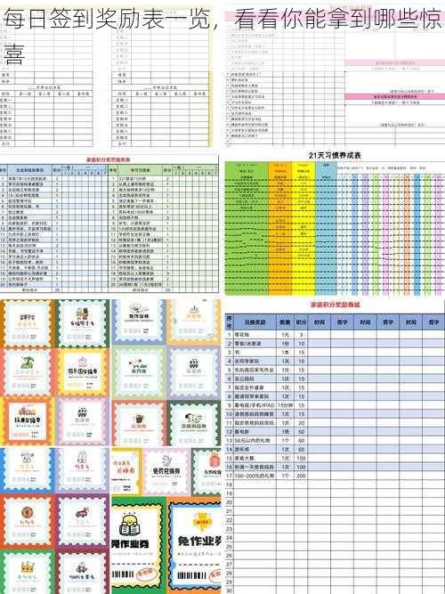 每日签到奖励表一览，看看你能拿到哪些惊喜