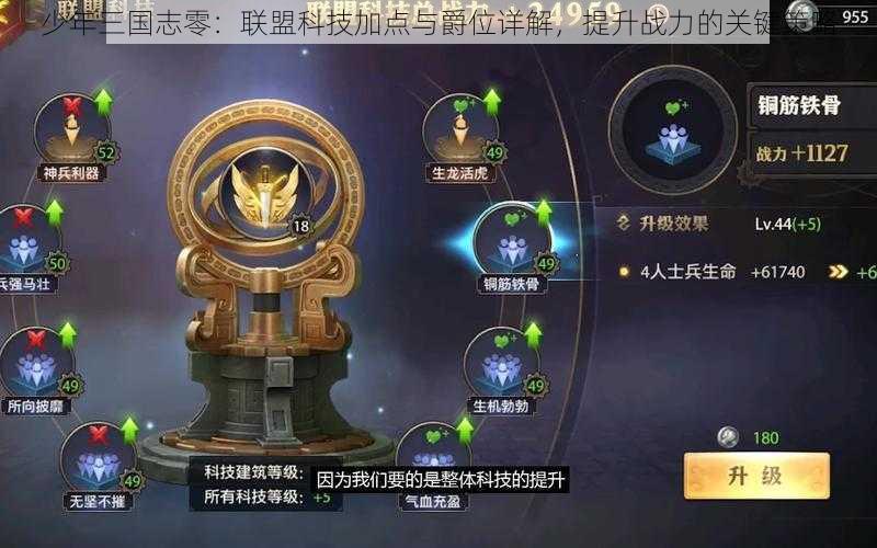 少年三国志零：联盟科技加点与爵位详解，提升战力的关键策略