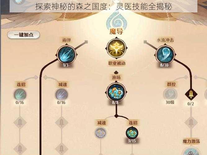 探索神秘的森之国度：灵医技能全揭秘