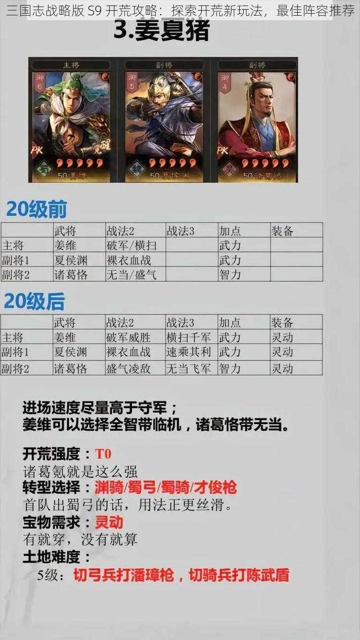 三国志战略版 S9 开荒攻略：探索开荒新玩法，最佳阵容推荐